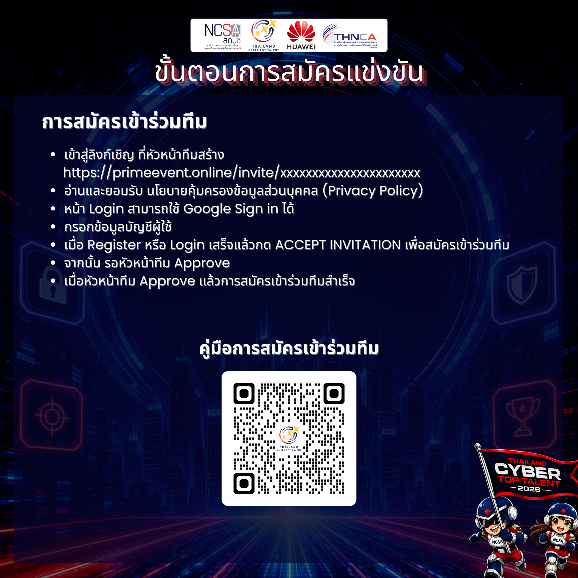 Step 2